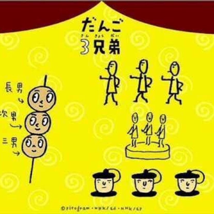 1980年代～1990年代のヒット曲【年間チャート1位】だけを振り返ってみる