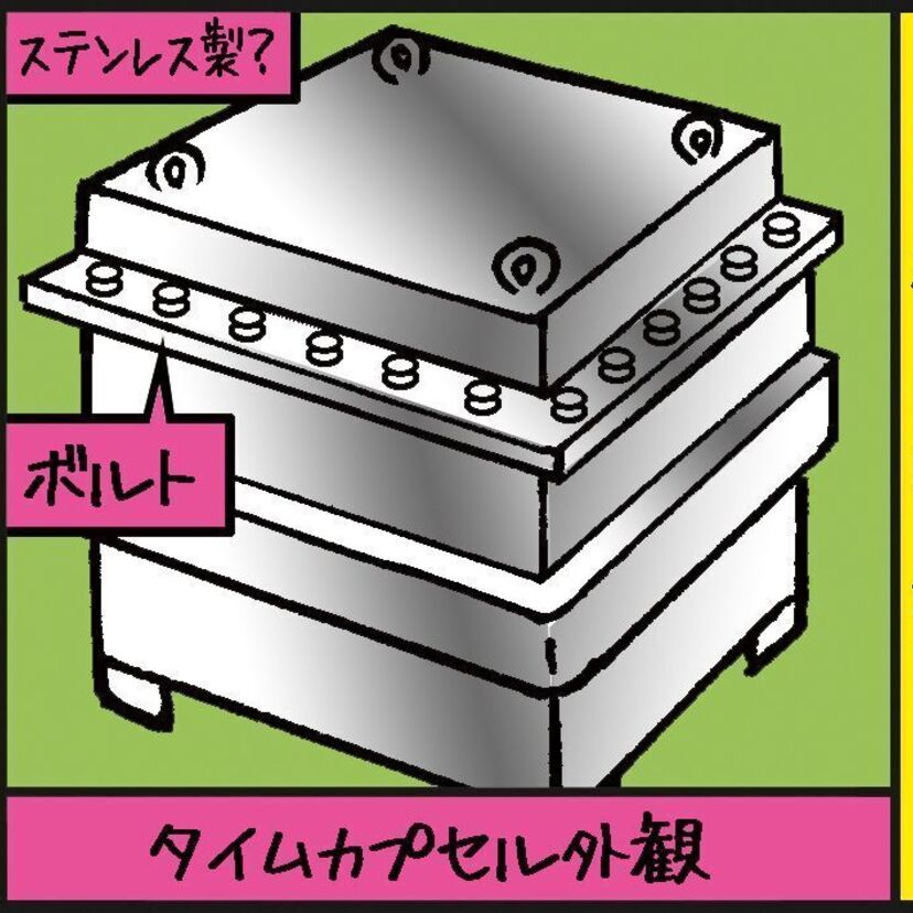 『想い出のタイムカプセル』沼田健のノスタルジーX（エックス）　～昭和あるあるマンガはじめました～vol.52