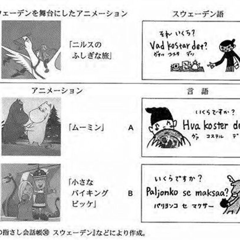 「ムーミン谷」はフィンランド領？受験生を混乱させたセンター試験の設問が話題に！！