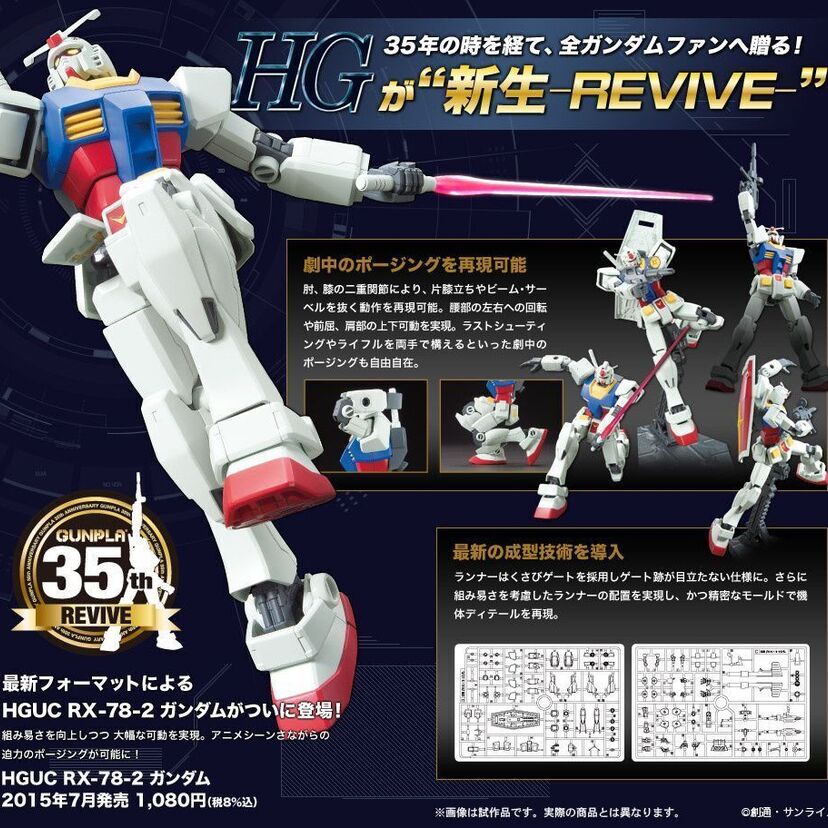 ガンプラ３５周年。ＨＧ　ＲＥＶＩＶＥ（新生）がまもなく始動。最新フォーマットの第一弾ガンキャノン（６月２０日）。第２弾ガンダム（７月）のご紹介。