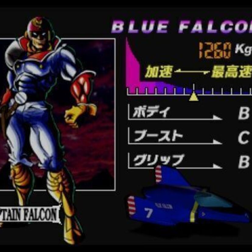 64の性能をフル活用！圧倒的なスピード感！『F-ZERO X』に僕らの「キャプテン・ファルコン」が帰ってきた！
