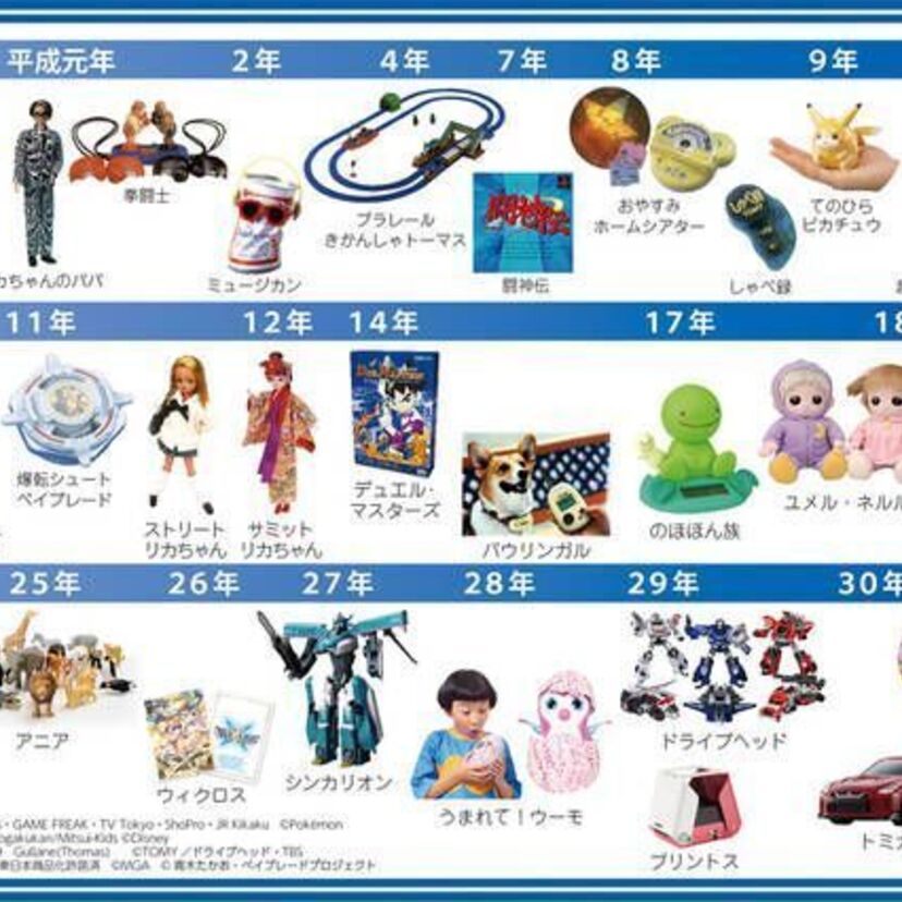 『平成』を彩ったタカラトミーの玩具！最新商品もご紹介！！