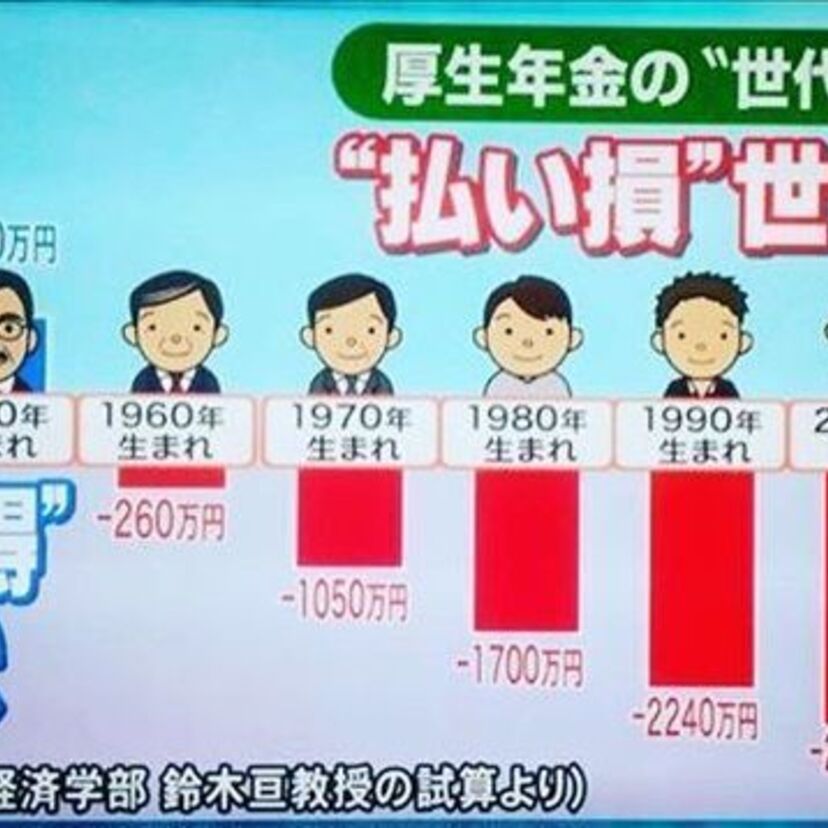 巷を騒がせている「年金2000万円問題」!そもそも何故年金はヤバいと言われるようになったのか?