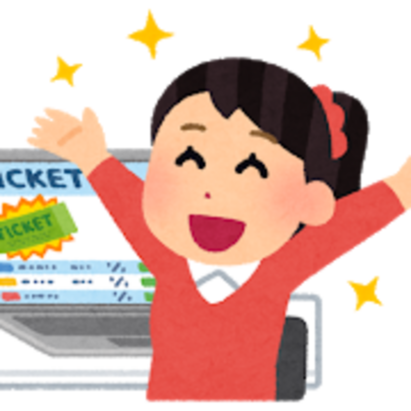 2020年の東京オリンピックで競技の観戦チケットは当選しましたか？