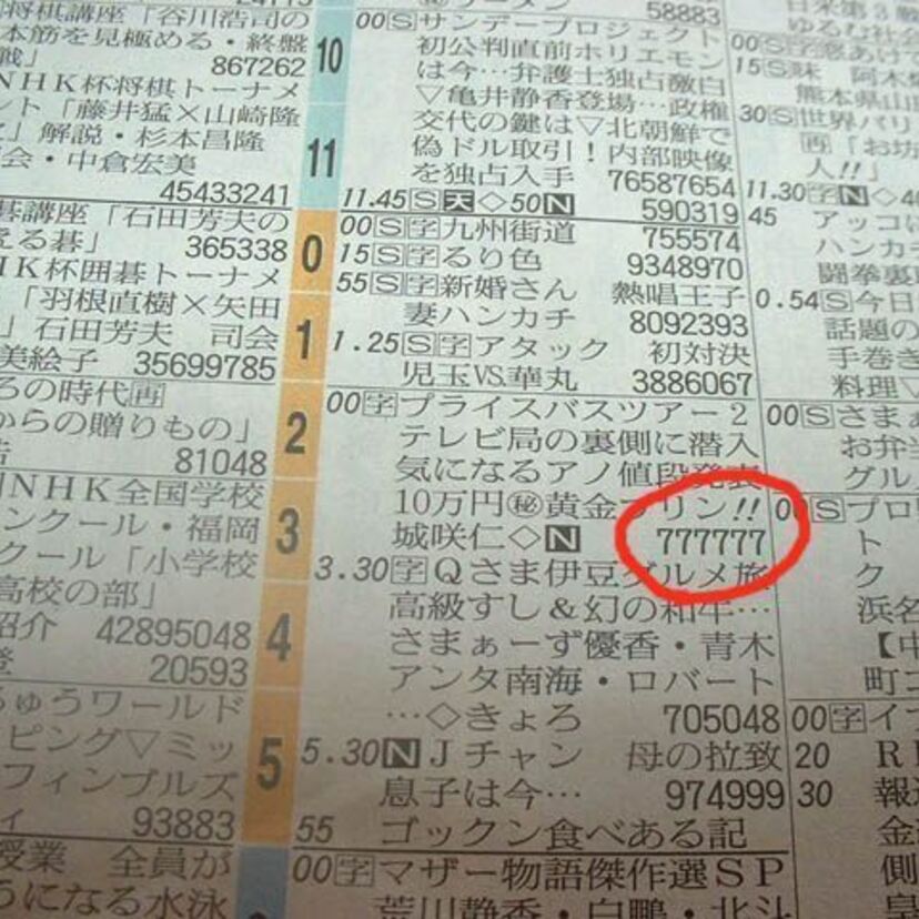 テレビ録画には画期的なシステムだった【Gコード】