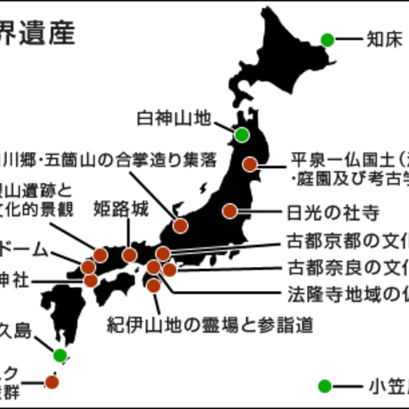 日本が初めて「世界遺産登録」された日ご存知ですか？