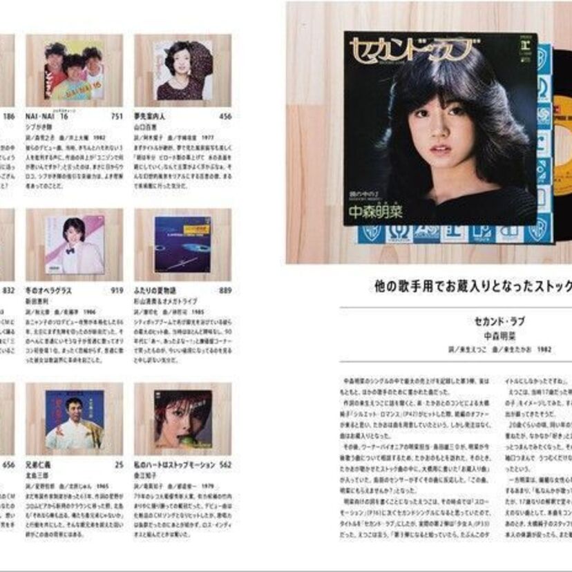 懐かしのドーナツ盤の数々を紹介した『昭和レコード超画文報1000枚』が発売決定!!