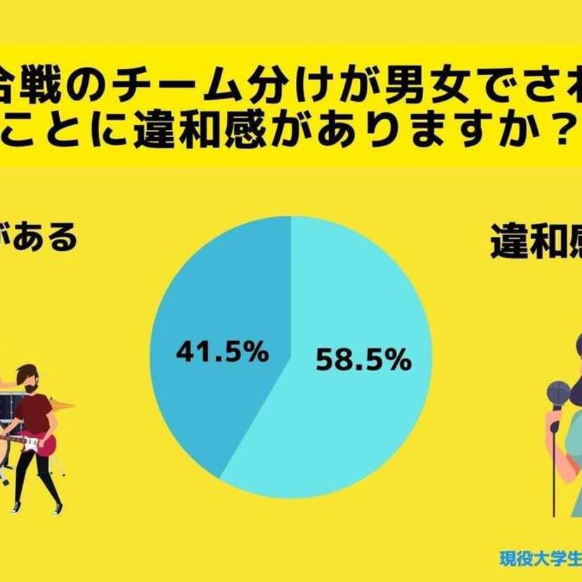 Z世代のホンネ！大学生の紅白歌合戦イメージ調査を実施！41.5％が「男女別チーム分けに違和感を感じる」と回答！！