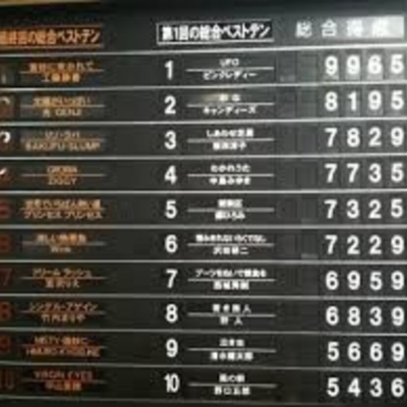 まさに全盛期！80年代の音楽番組