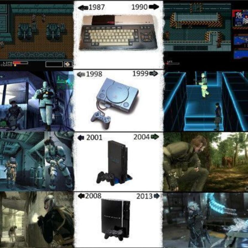 ゲーム機・ハードの進化とともに変わるゲームグラフィック・キャラクターデザインの比較