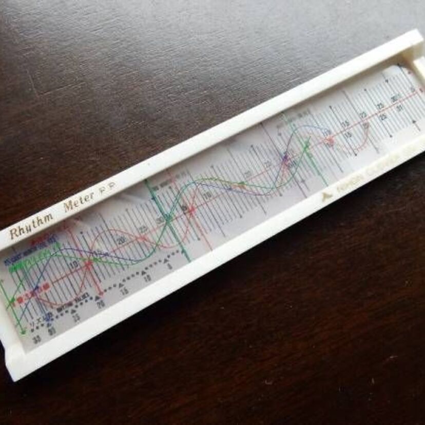 オカルト心を刺激する怪しいグッズ